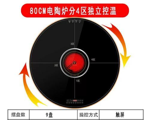 温暖的力量（爱的花语）