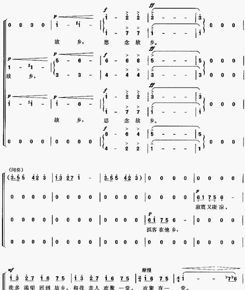 故乡情，心中永存（怀念故乡的滋味）