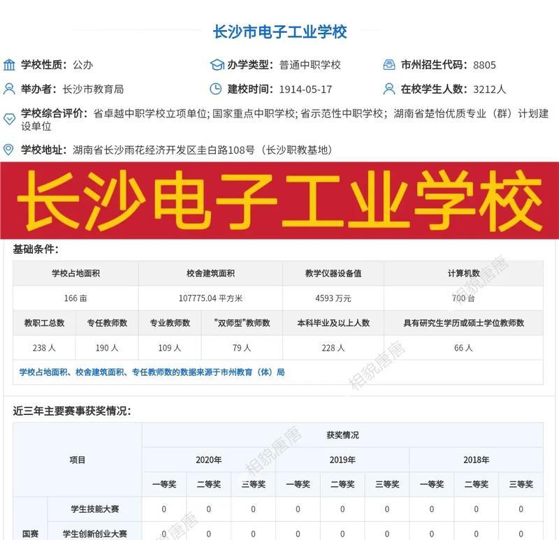 追求与人生规划（人生不只是择校，更是追求自我的过程）