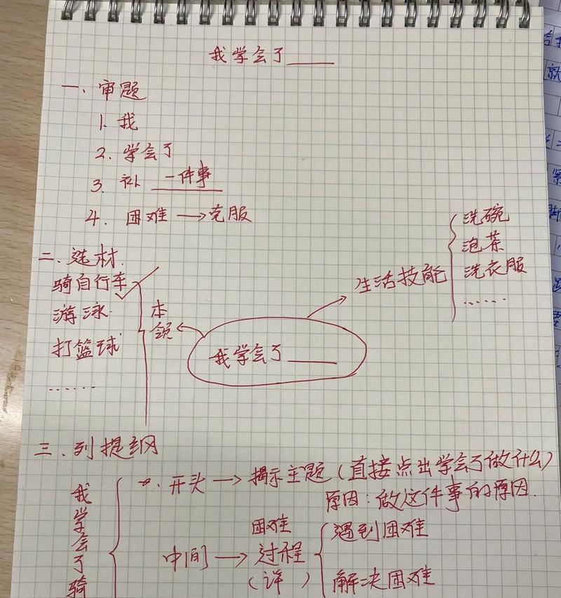 我学会了骑自行车——从小到大的成长之路（探索世界，信心满满，感受生活）