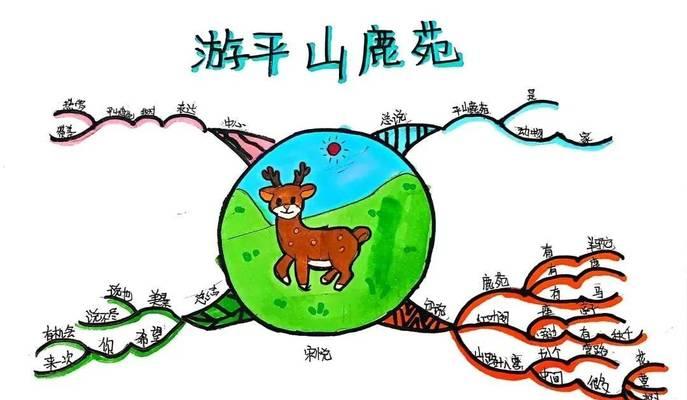 遇到挫折不放弃，成功就在前方（遇到挫折不放弃，成功就在前方）