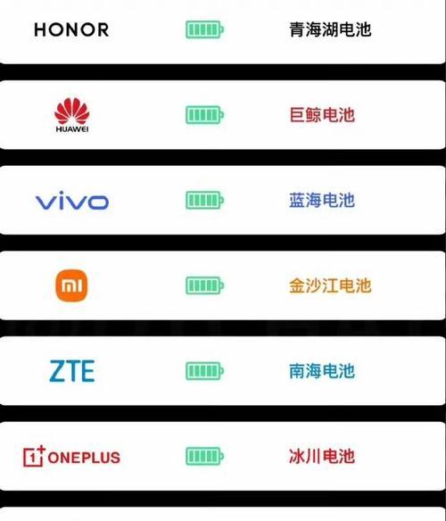 小时候的有趣回忆