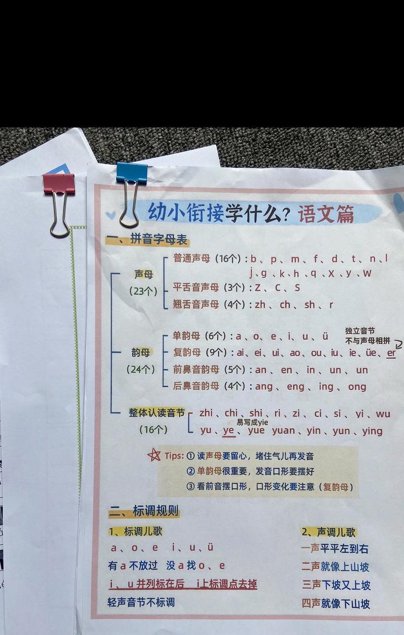 跟着小明一步步学好语文（阅读、写作、思考的三重关卡）