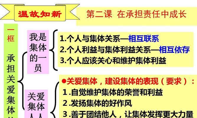 责任的成长（一个小女孩的故事）