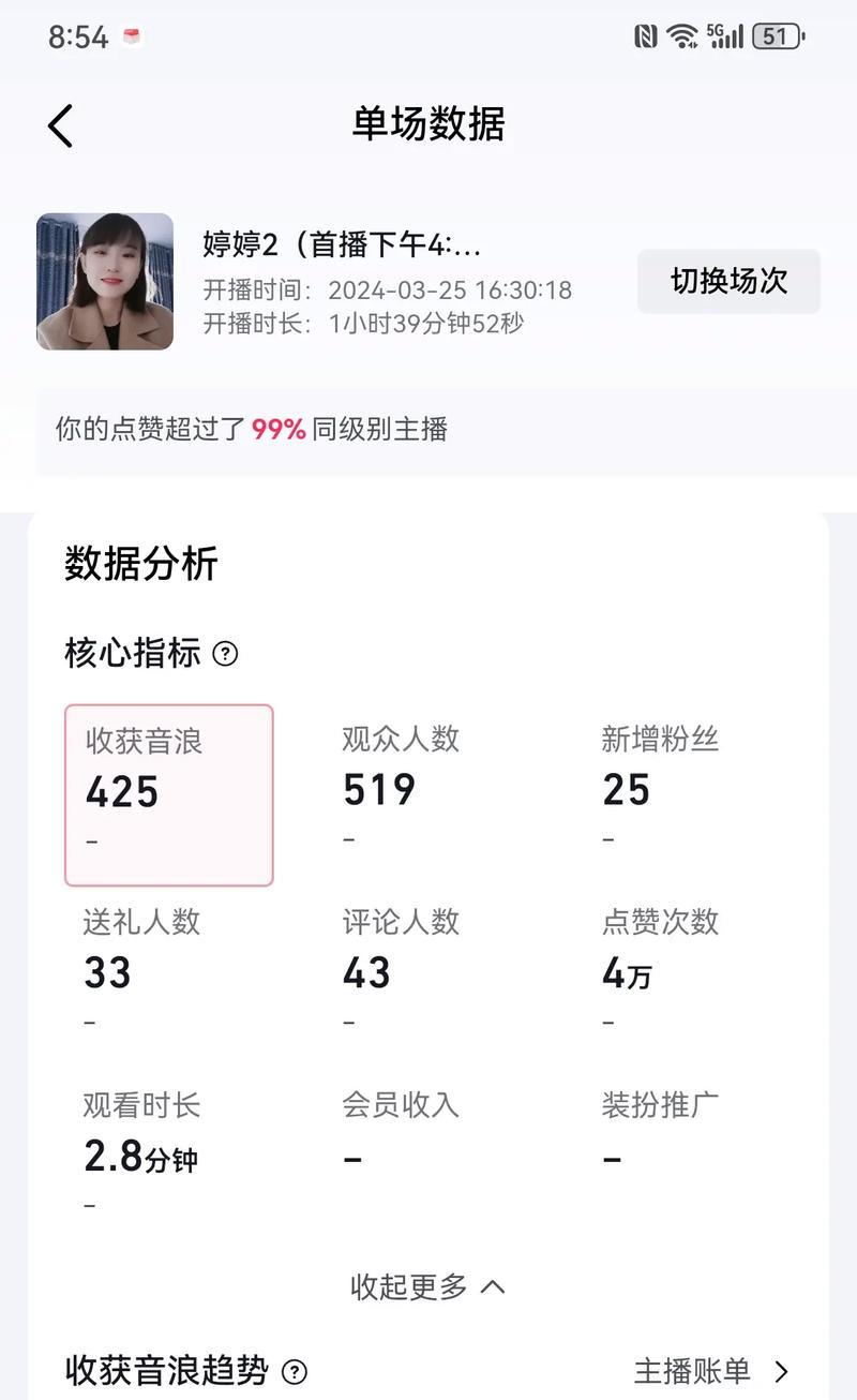 勇敢的第一步——一个脚印踏出梦想之路