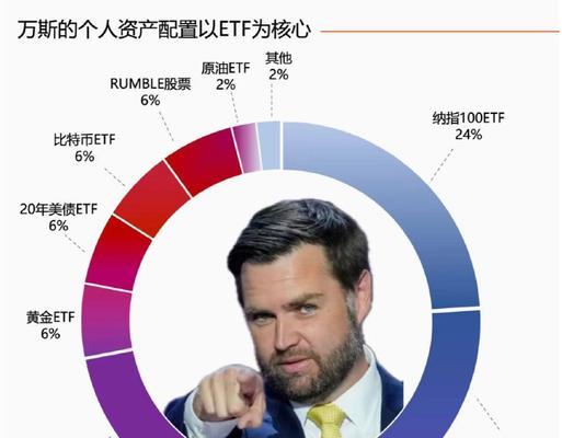 我的财富：一个贫穷孩子的奋斗史
