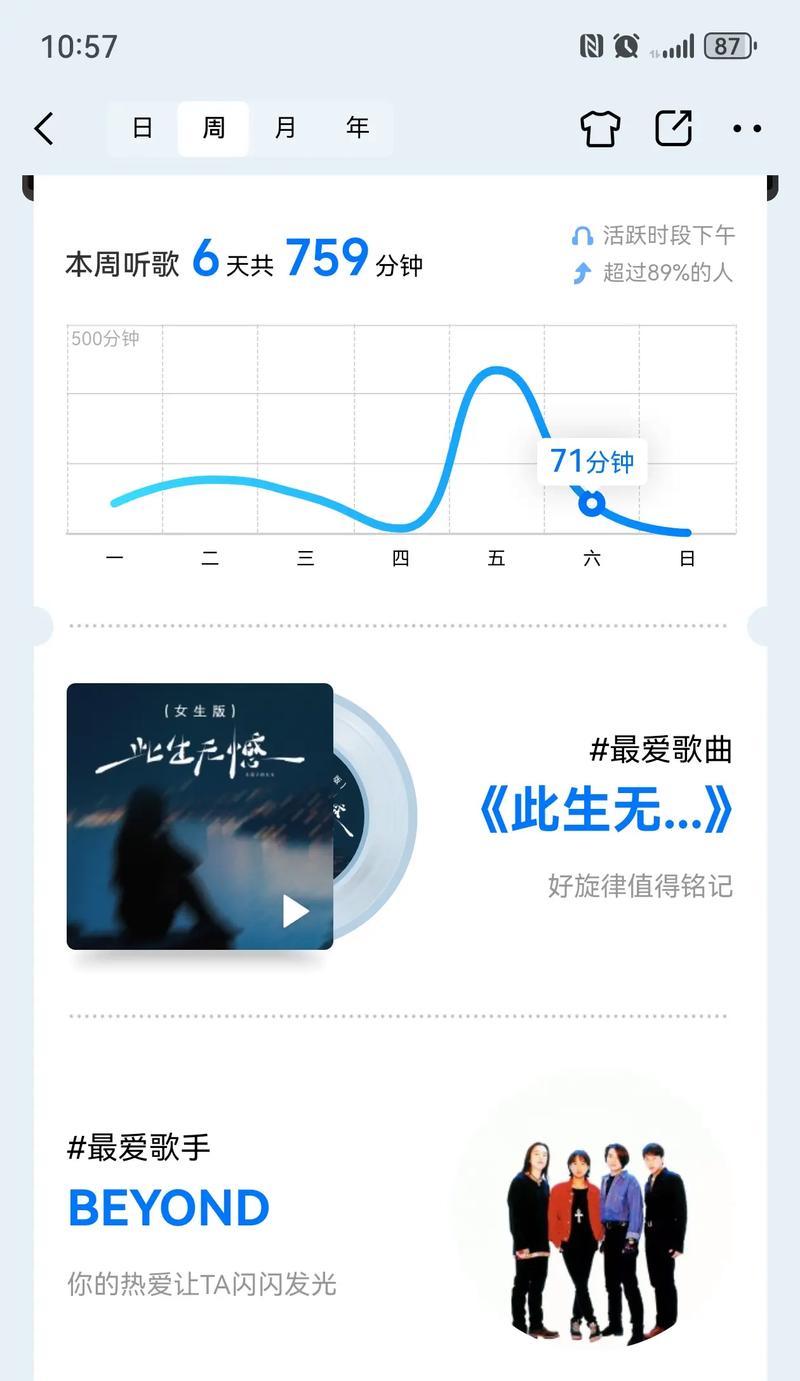 最长的陪伴（友情是永恒的）