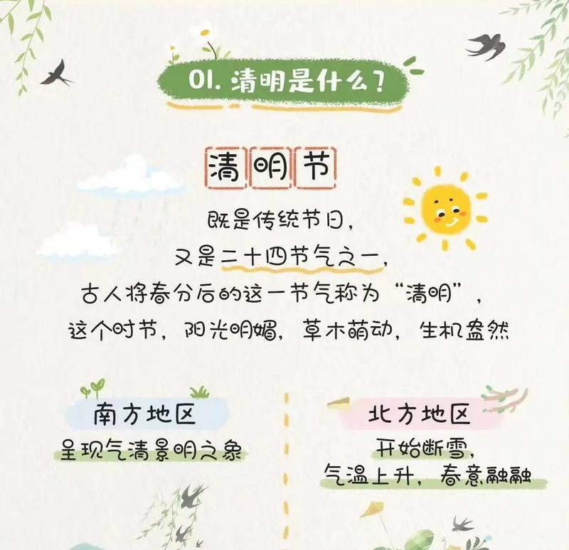 清明节（一场家族的清明祭）